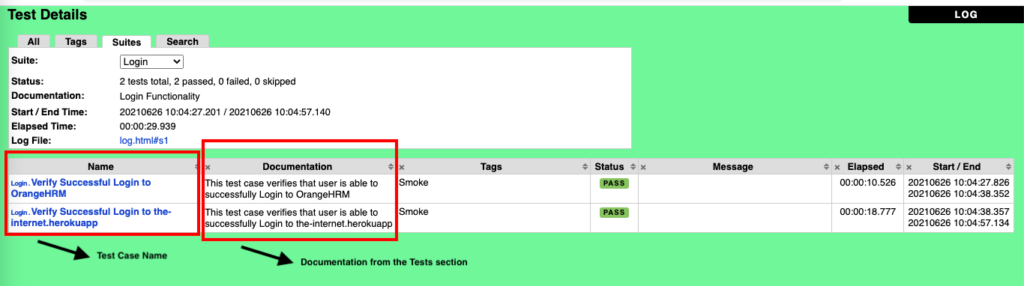 report html test case summary in robot framework